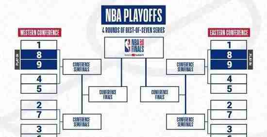 16ȷ!NBA!˽Ļɿ촬