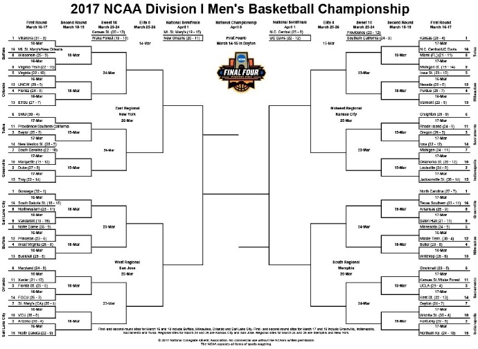 2017NCAA68ǿγ¯ ĸУԵ