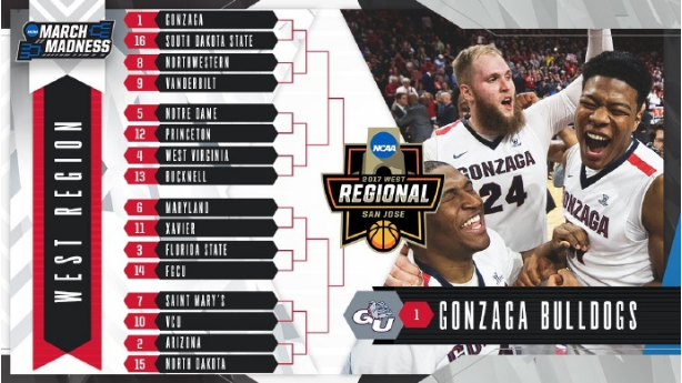 2017NCAA68ǿγ¯ ĸУԵ