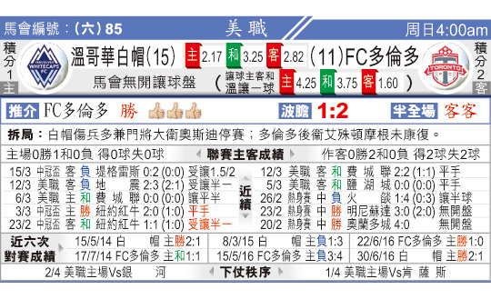  ¸绪ñ vs FC׶ 