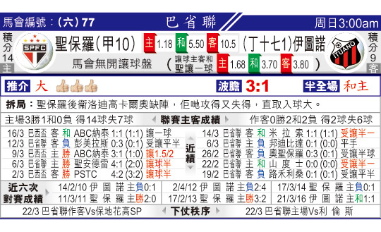  ʥ vs ͼŵ 