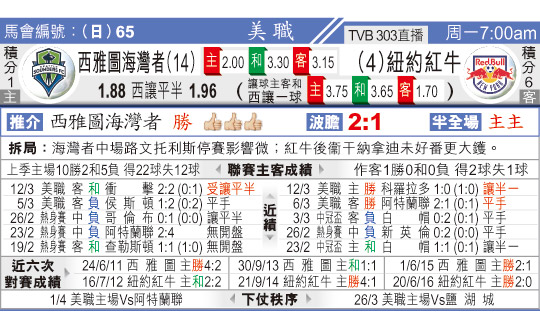  ͼ vs ŦԼţ 