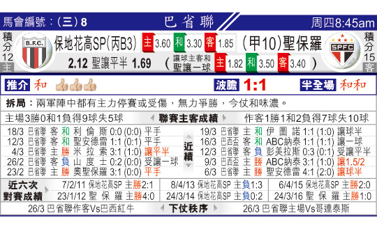  ػSP vs ʥ 