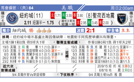  ŦԼ vs ʥ 