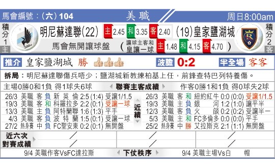  մ vs ʼκ 