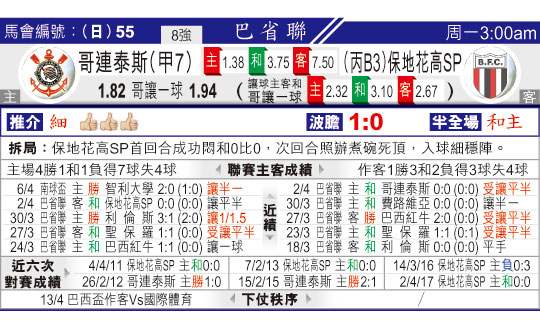  ̩˹ vs ػSP 