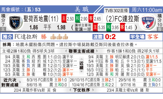  ʥ vs FC˹ 